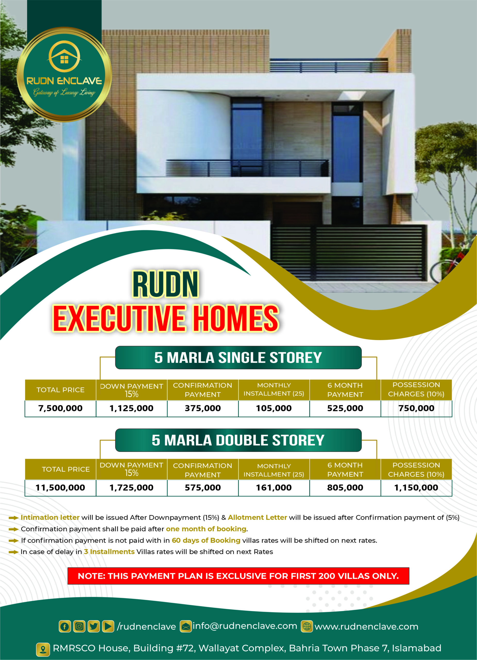 RUDN EXECUTIVE HOMES Plans