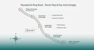 Rawalpindi Ring Road Map, Progress Update, and Deadlines