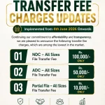 Transfer-Fee-Charges-Update-RUDN-Enclave