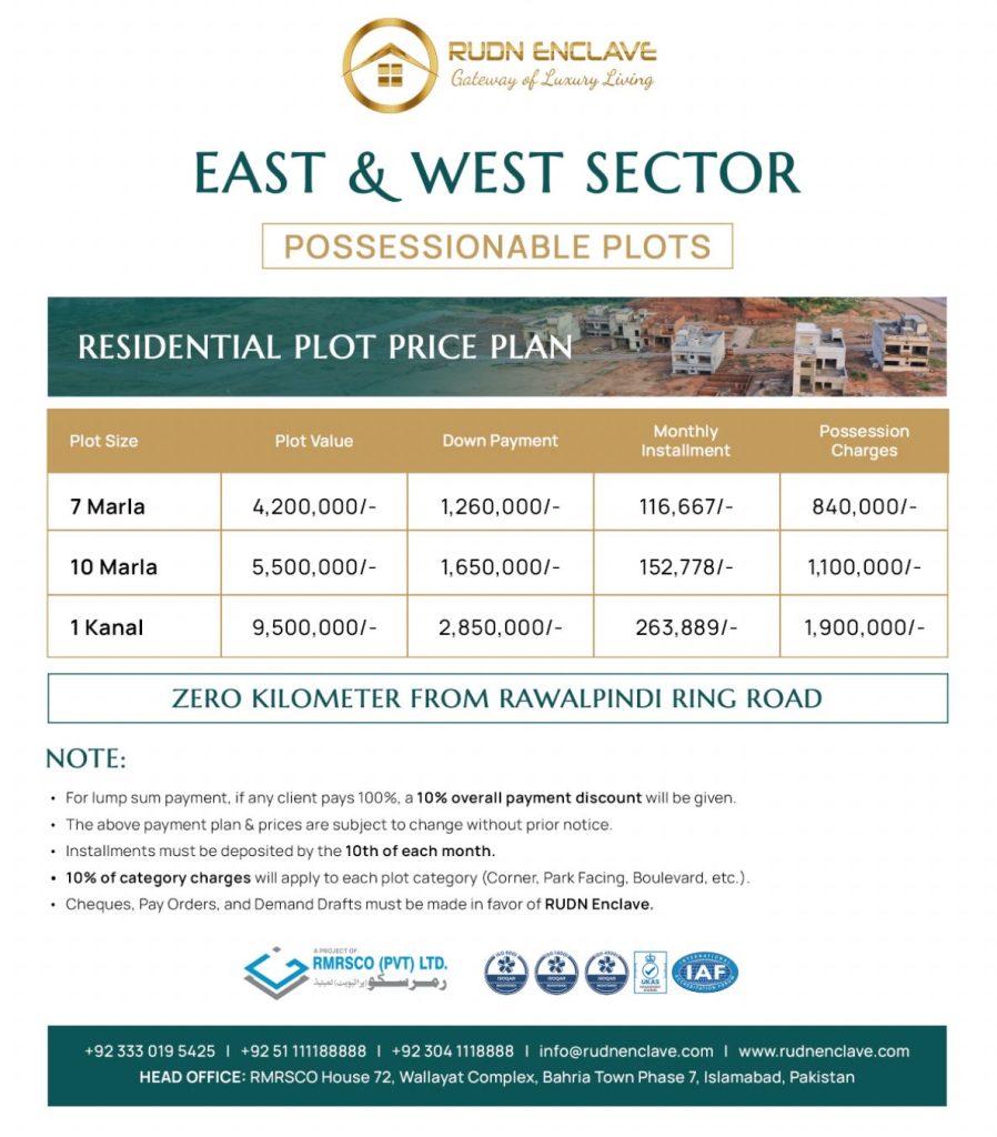 East West Price Plan-RUDN Enclave