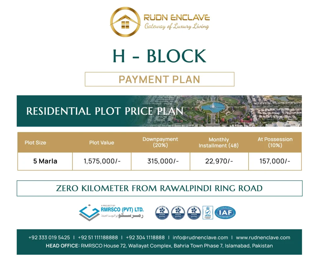 New-Price-PlanRUDN-Enclave-H-Block